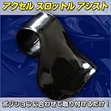 アクセル スロットル アシスト アシスタントS ロングツーリングのお供に バイク