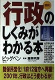 行政のしくみがわかる本: 図説