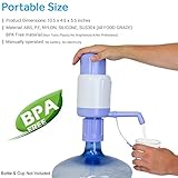 TeraPump TRPMW200 Universal Manual Drinking Water Pump, Fits Any Bottle, Excluding Glass bottle [並行輸
