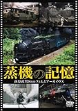 ���@�̋L�� �������j8mm�t�B�����A�[�J�C���X