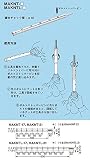 ネグロス電工 ナット回し工具 MAKNTL-21