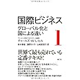 国際ビジネス 1: グローバル化と国による違い