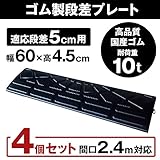 ナフサ　ゴム製段差プレート　DANSAのぼる君　段差5cm用　お得なスタンダードセット (4個セット)