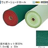 ウェザーシェードロール 50％ 1.8m幅 グリーン