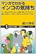 マンガでわかるインコの気持ち インコの心がだいたい人間と同じってホント?遊んでほしい、かまってほしいときのサインは? (サイエンス・アイ新書)