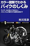 カラー図解でわかるバイクのしくみ ライダーなら知っておきたいメカニズムの基本から最新技術まで (サイエンス・アイ 140)