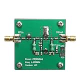 ランフィー1-930MHz 2W RFブロードバンドパワーアンプモジュール、FM送信用VHF