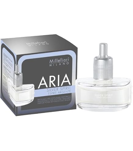ミレフィオーリ ARIA リフィル 20ml ホワイトムスク ミレフィオーリ ARIA リフィル 20ml ホワイトムスク