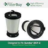 2 - Eureka DCF-2 (DCF2) HEPA Replacement Filters, Part 's 61805, 61805A, 61805-4. Designed by Filter