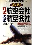 ズバリよい航空会社わるい航空会社 (ベストビジネス)