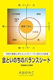 食といのちのバランスシート　英語論文口語訳: 和食の復権とあたらしいヴィーガン食文化の創造