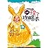 有野晋哉「よゐこ有野晋哉の父も育つ子育て攻略本」