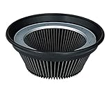 マキタ 集じん機用パウダフィルタ (粉じん用) A-45783