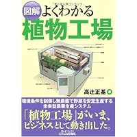 施設園芸・植物工場ハンドブック | 日本施設園芸協会, 日本施設園芸