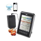 ワット モニターKorins MyWatt 10ch. Wireless Electricity Monitor & Logger, SEM3010A3JP for 3-Phase