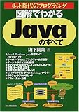 図解でわかる Javaのすべて―ネット時代のプログラミング