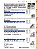 Timberline 165-400 6-1/2x40T ATB 5/8 Bor by Timberline [並行輸入品]