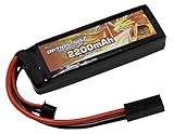 OPTION No.1 HIGH POWER LiPo7.4V2200mAh GB-0012M-A