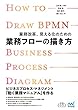 業務改革、見える化のための業務フローの描き方　プレミアムブックス版