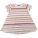 【春夏物】 nico hrat(ニコフラート) 製品洗い加工済み 綿レーヨン天竺水玉ボーダーワンピース 120cm /PK NO.B-260801