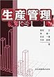 生産管理