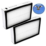 HQRP 2-Pack filter s for Sears/Kenmore EF-2/86880 fits Canister, Upright Vacuums Progressive and Whi
