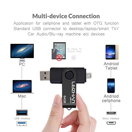 最新 Usb3 0の速度が遅い 原因と解決策とおすすめのusbメモリ