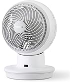 Amazon | 【節電対策】アイリスオーヤマ サーキュレーターアイ