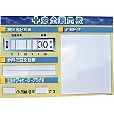 仙台銘板 ミニ掲示郎 Bタイプ 現場用安全掲示板 5074020