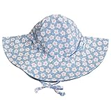 アイプレイ Iplay 帽子 Lサイズ スイムウェア 紫外線防止 UVカット リバーシブルハット 787154 ライトブルーブロッサム Swim Wear Mix & Match Reversible