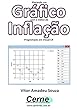 Plotando um Gráfico com o índice de Inflação Programado em Visual C# (Portuguese Edition)