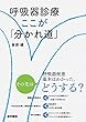 呼吸器診療　ここが「分かれ道」