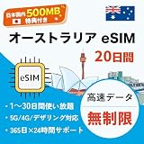 【オーストラリアeSIM】20日間 無制限 ｜高速通信｜データ通信専用（音声通話なし）｜4G・5G対応｜即日発行可｜説明書付き｜LINEで24時間サポート (20日間)
