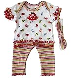 【未熟児】【低出生体重児】【早産児】【NICU】用 ベビー服： レディバグセット