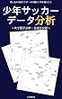 少年サッカー データ分析: Rで因子分析・主成分分析