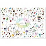 Amazon お受験対策 きせつのおべんきょう きせつのおべんきょうカード 季節カード ハッピークローバー お受験専門店 下敷き 文房具 オフィス用品
