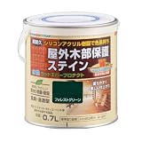 アトムハウスペイント 水性ウッドエバープロテクト(耐久ステイン) 0.7L フォレストグリーン