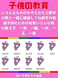 いろんなもののかぞえかた⑤　数字の歌と一緒に練習してね　数字の勉強　子供のための知育　いろんな物の数え方　一房、一膳、一杯、一玉、一両