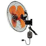 プロモート eco工場扇 (壁掛け型)