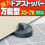 ドアストッパー万能型スロープ式 吸盤式