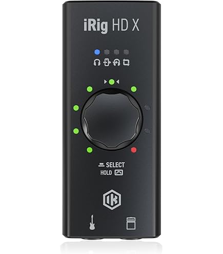 IK MULTIMEDIA ( アイケーマルチメディア ) iRig Pads IK Multimedia - iRig Pads