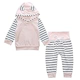 Zhaozhe2点セット　子供服　ベビー　長袖　可愛い　春秋　綿　（上着＋パンツ）上下セット