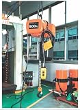 １／２ＳＨ２ 懸垂型モートルブロック