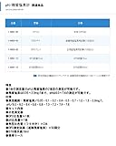 pH/残留塩素計 BTB試薬500mL /1-6651-12