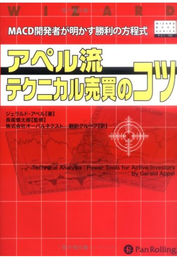 ワイルダーのテクニカル分析入門 ——オシレーターの売買シグナルによる