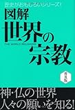 図解 世界の宗教