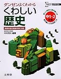 くわしい歴史 中学1~2年 新装 (シグマベスト)