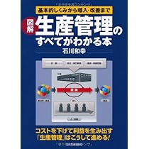 生産管理の事典 生産管理の事典 | 圓川 隆夫 |本 | 通販 | Amazon