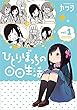 ひとりぼっちの○○生活 コミックセット