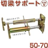 狭い開削工事に最適 切梁サポートKM型 50-70 ホーシン 両ネジタイプ